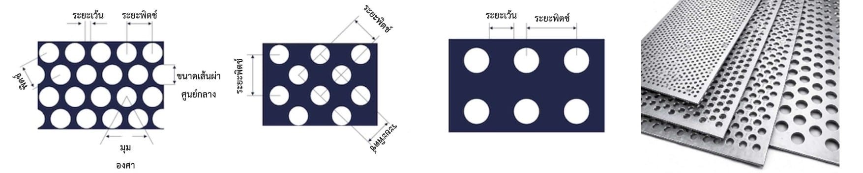 ตะแกรงแผ่นเจาะรู