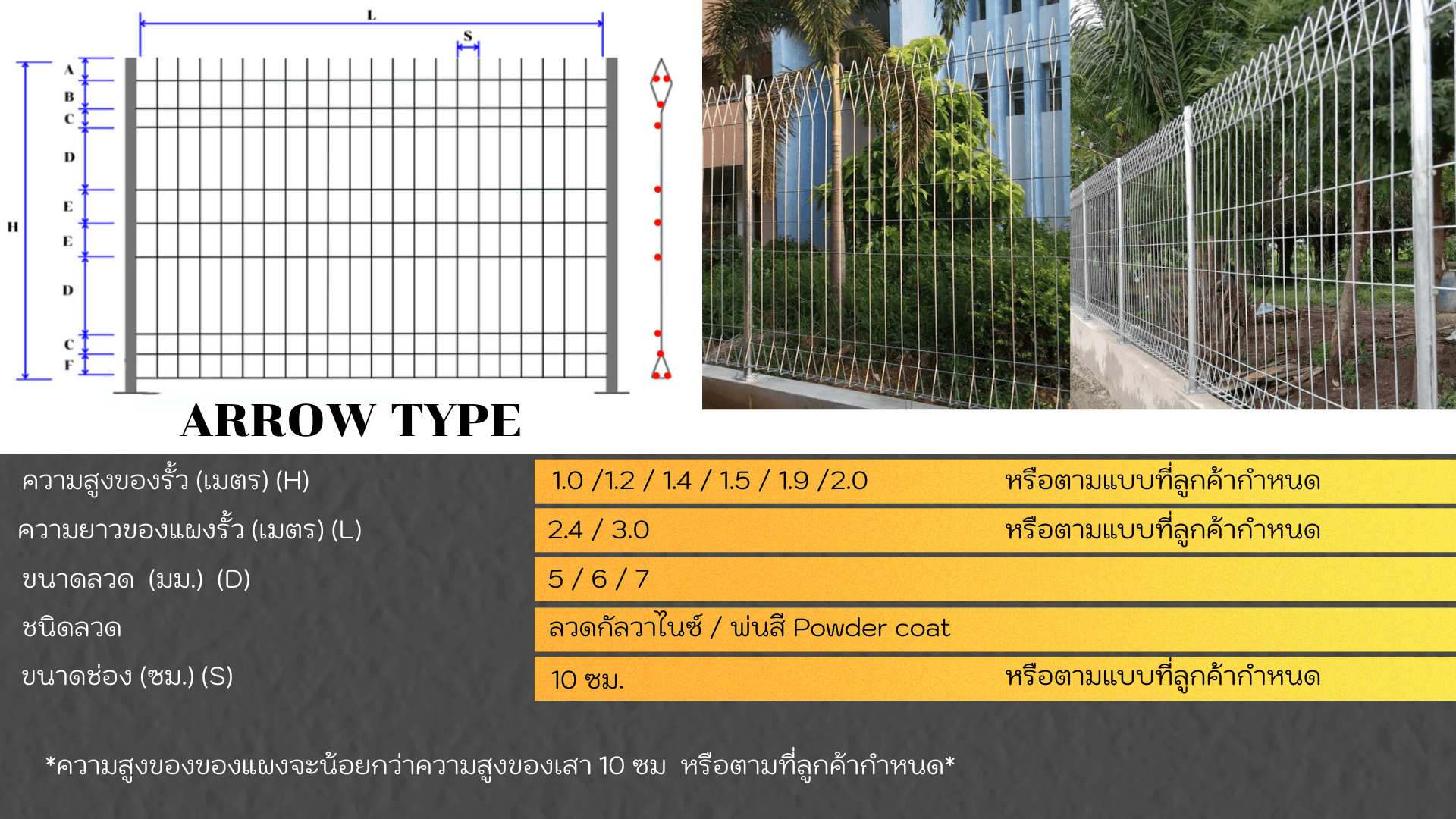 แผงรั้วสำเร็จรูป