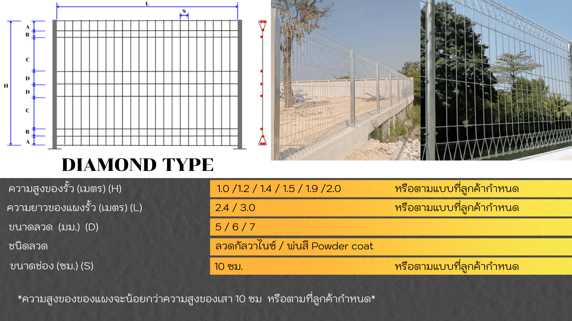 แผงรั้วสำเร็จรูป