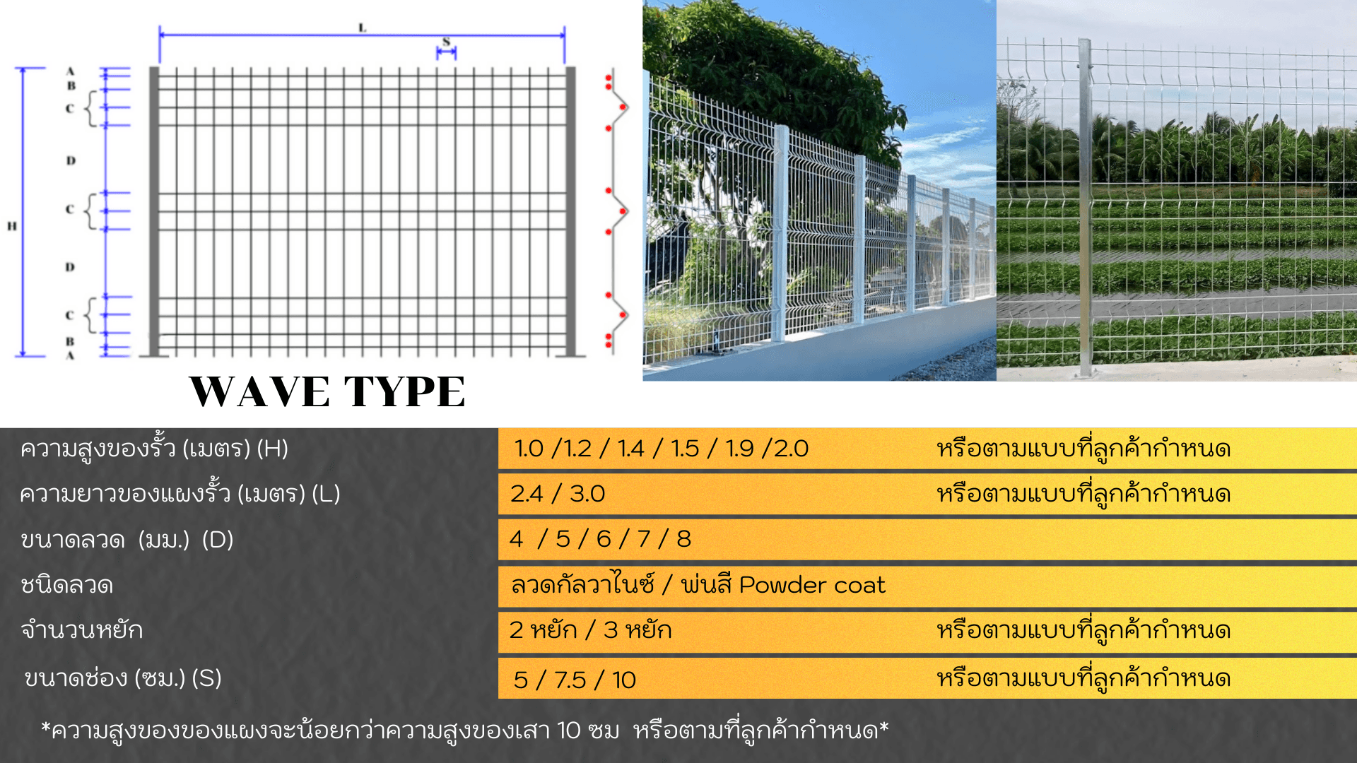แผงรั้วสำเร็จรูป