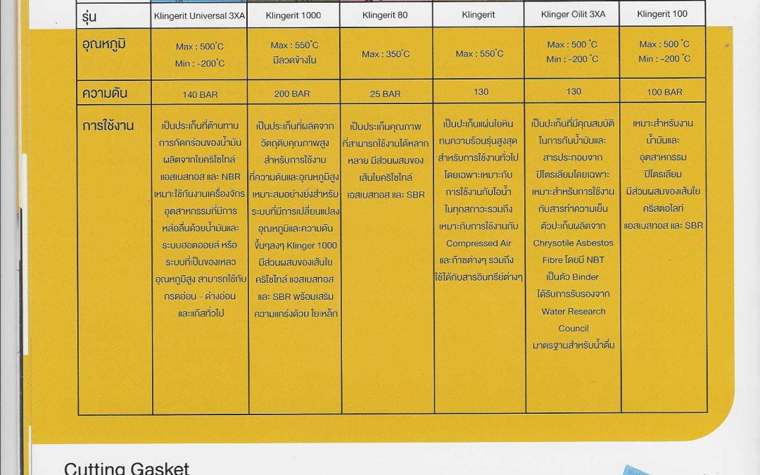 ปะเก็น KLINGER