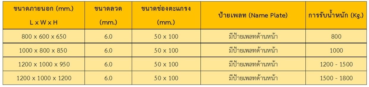 ตะแกรงเหล็กพับได้